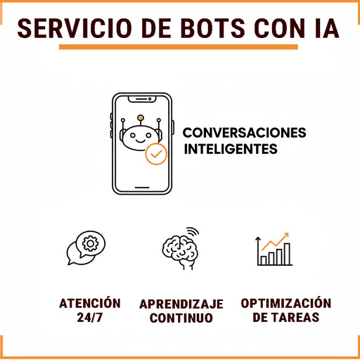 SERVICIO DE BOTS IA